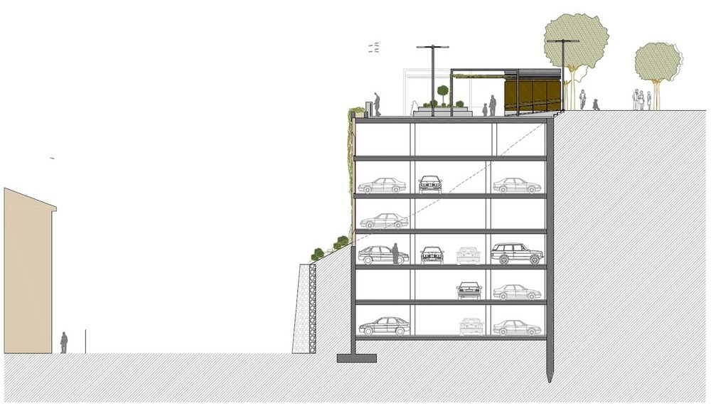 El proyecto del parking de la Vega se estima en 15 millones 